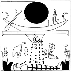 Papyrus of Amon-M-Sut