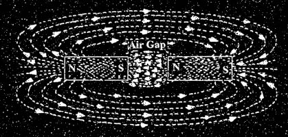 Magnetization