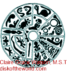 Genetic Disk Genetic Disk