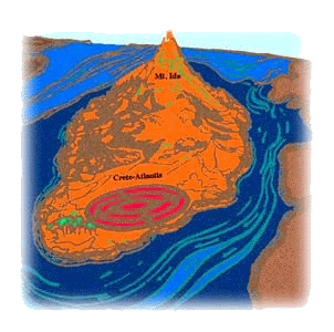 Crete-Atlantis
