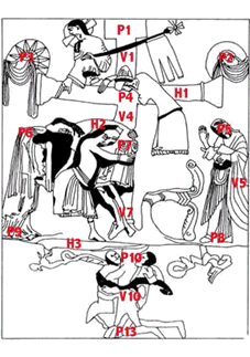 Deposition from the Cross