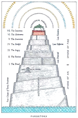 Terrestrial Paradise