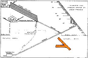 Pyramid Passage