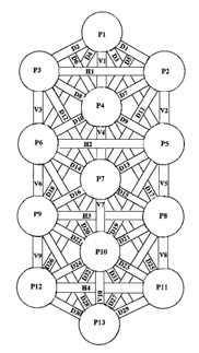 World Soul, Planetary Matrix