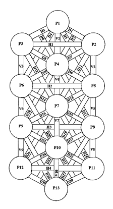 World Soul Tree of Life