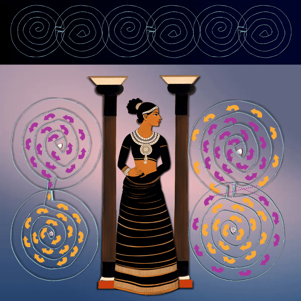 Minoan Wave Spiral