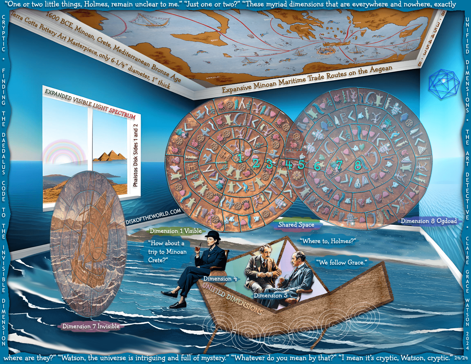 Unified Dimensions