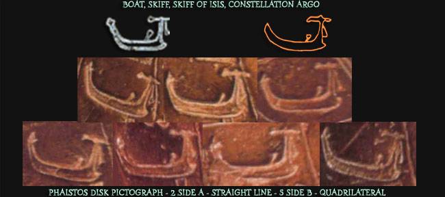 Boat/Constellation Argo Boat/Constellation Argo