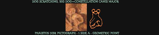Dog, Phaistos Disk Pictograph Dog, Phaistos Disk Pictograph
