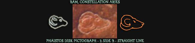 Ram/Constellation Aries Ram/Constellation Aries