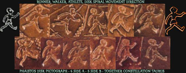 Runner, Walker Runner, Walker