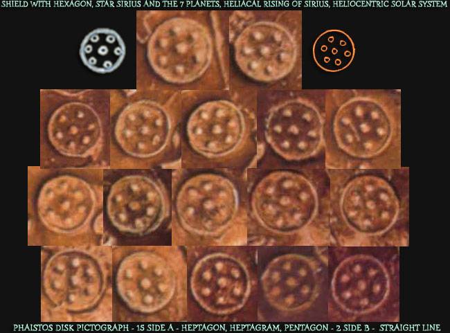 Shield of the 7 Planets Shield of the 7 Planets