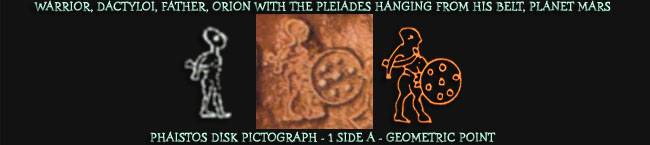 Zeus/Curete holding Disk/Shield Zeus/Curete holding Disk/Shield