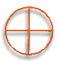 The Cross within the Circle