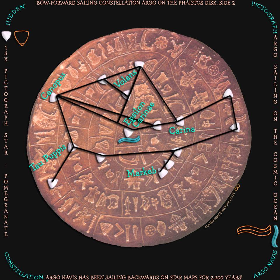 Constellation Argo