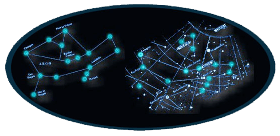 Argo Constellation