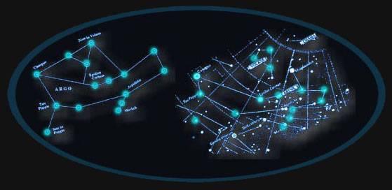 Argo Constellation