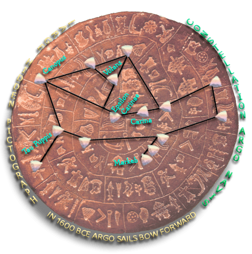 Constellation Argo