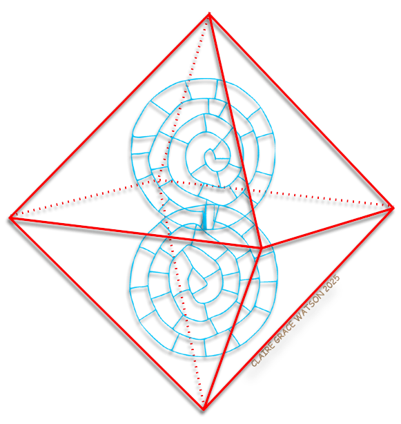 Phaistos Disk inside two Pyramids