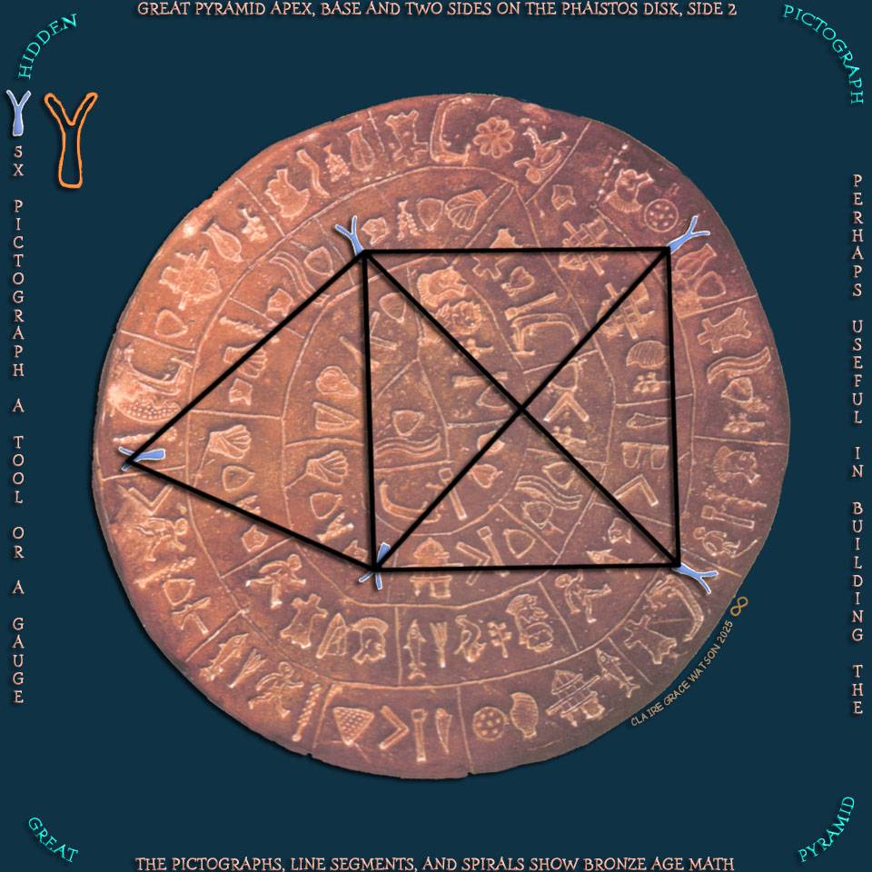 Apex, Base, Two Sides