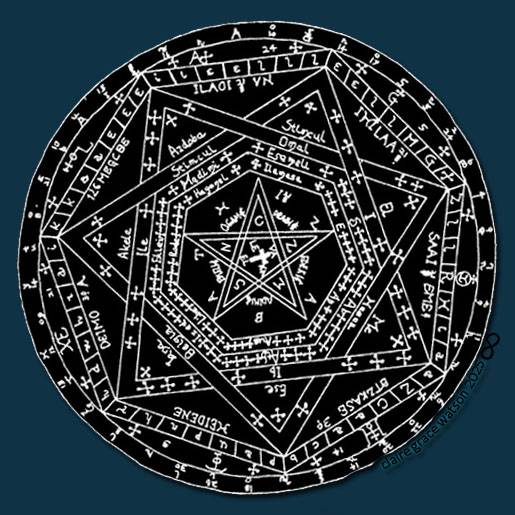 Keys in the Enochian Language