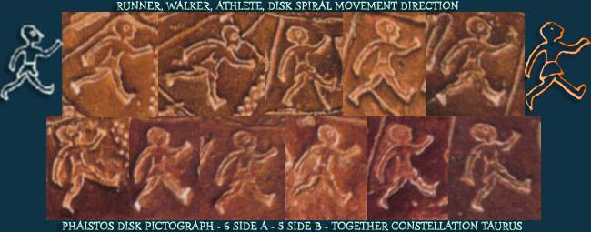 Runner, Walker