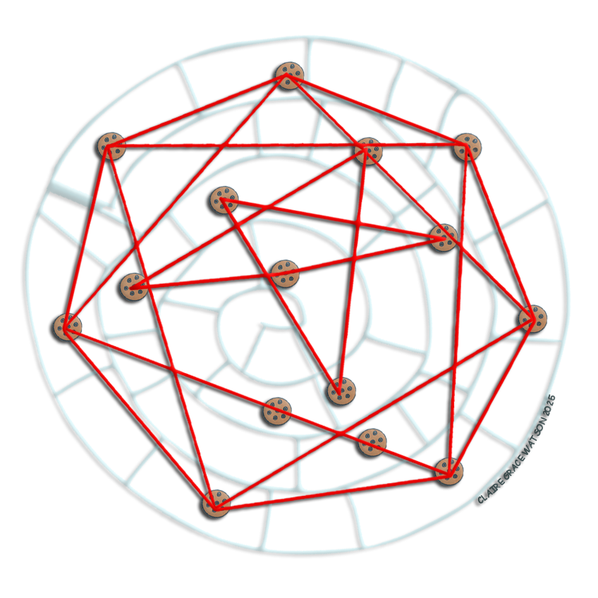 Phaistos Disk, Pentagram, Heptagram