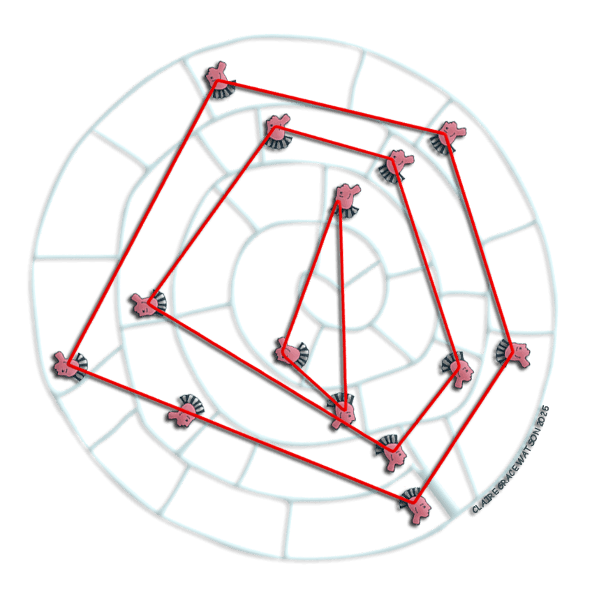 Phaistos Disk, Warriors at the Perimeter