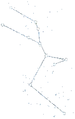 Constellation Taurus